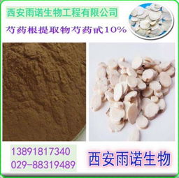 植物提取物的研發 從傳統智慧到現代科技的融合創新